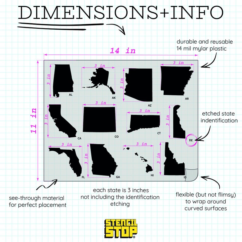 Stencil Stop USA 50 States Stencil Set â€“ 3 Inches, Reusable, Labeled State Stencils for Painting on Wood, Walls, Fabric, and DIY Crafts â€“ Great for Geography, Education, Scrapbooking, and Home Decor - Image 2